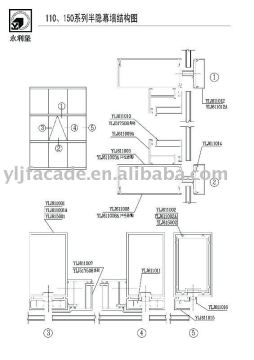 aluminum profile for curtain wall 110-150
