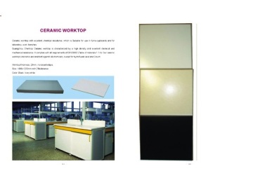 Ceramic Worktop