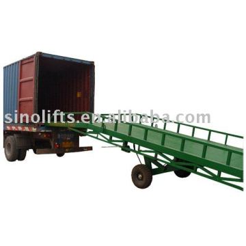 hydraulic container yard ramp