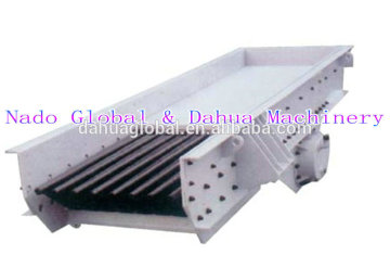 mining Circular Vibrating Screen