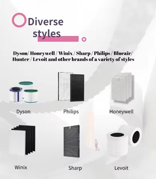 dyson honeywell winix sharp philips brands re