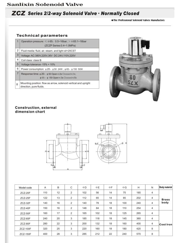 Steam Solenoid Valve -- Zcz Series