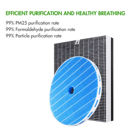 Customize Activated Charcoal Filter Fits Philips AC2726 Air Purifier - OEM