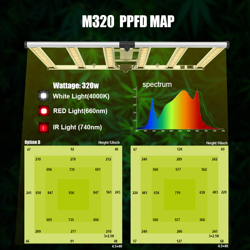 6 bars Led Grow Light 6 bars Led Grow Light