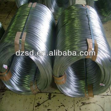 galvanized wire manufacturer