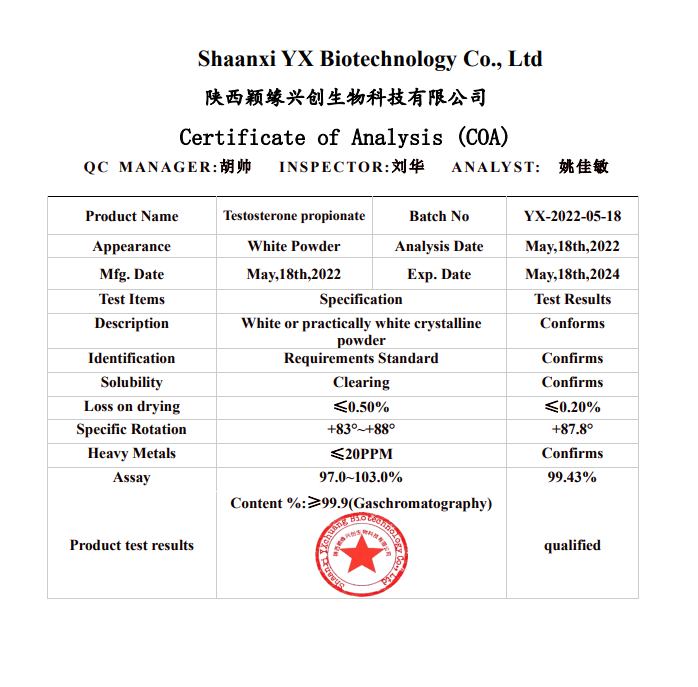  testosterone propionate half life