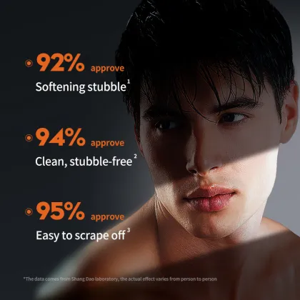 Gentleman's Shaving Froth and Beard Care Cream