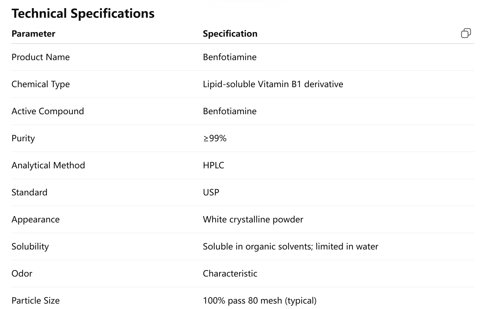 Benfotiamine Vitamin B1