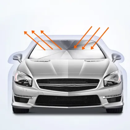 UV Protection: Car Solar Protective Cover, Windshield Sunshade, and Umbrella Sunshade