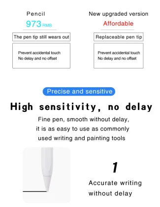 Neutral packaging stylus pen