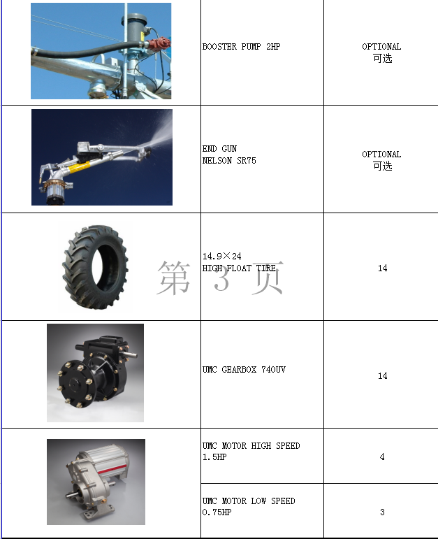 center pivot irrigation system