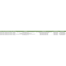 Isophthaliteits Acid Export Aazje Customs-gegevens