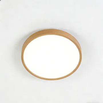 LED ceiling light for interior lighting use