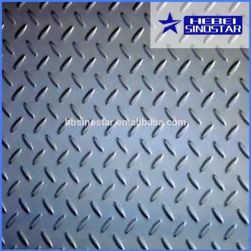 aluminum alloy chequered sheet/plate