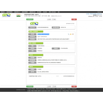 INFORMAÇÕES DE MARKETING DA ÍNDIA CARBON BLACK