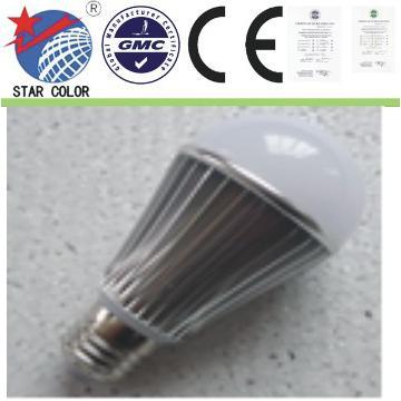 Low Power LED Bulbs