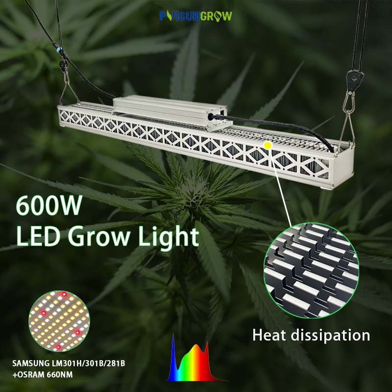 led grow light