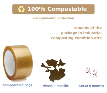 Eco-friendly compostable sealing tape