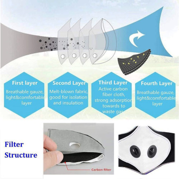 Máscara de rostro de ciclismo de moda de deseño de moda con filtro