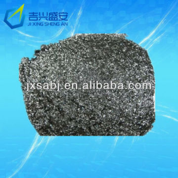 high purity raphite powder