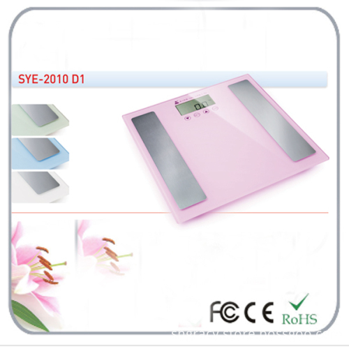 Body fat scales