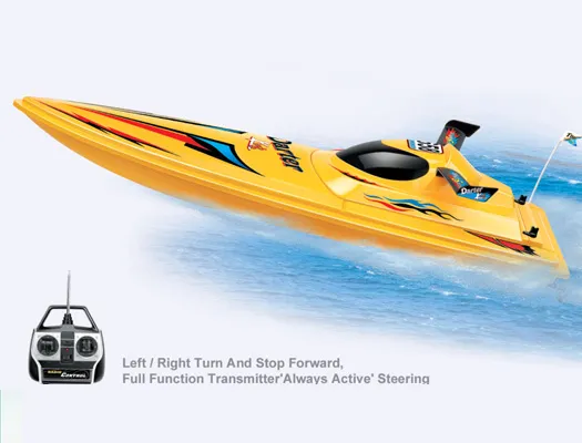 SHIF HIGH SPEED RC  AEROBAOT