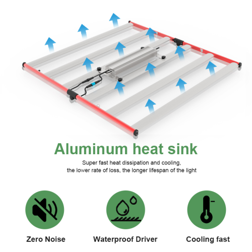 New Arrival SMD3030 Samsung LED Grow Light 650W