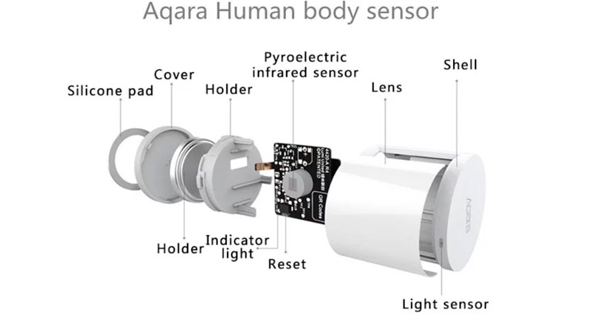 Aqara Body Sensor