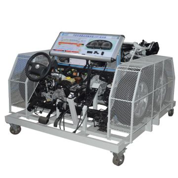 ESP Training Platform for Automobile Stability Control Systems