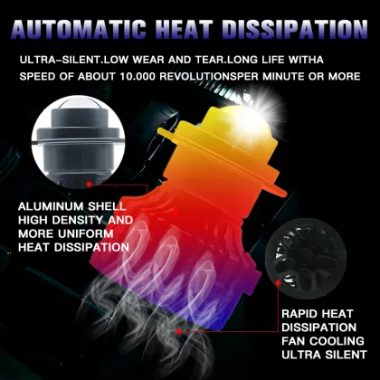 Auto Lighting Systems: H7 LED Canbus Projector Headlights and Fog Driving Lights - Yellow/Lime