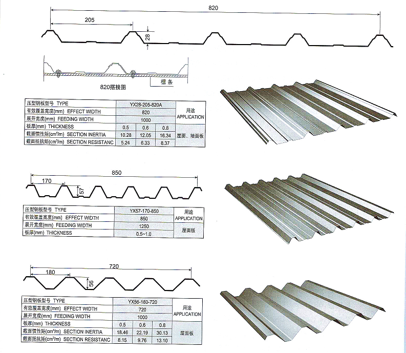 metal roofing sheet roll forming machine