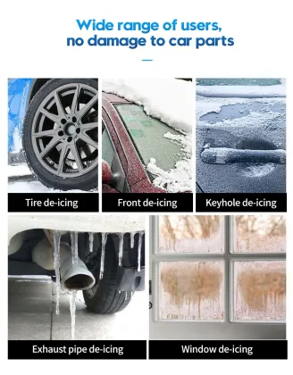 Custom Car Cleaning Product: Glass Snow Melting Spray - Deicing Agent