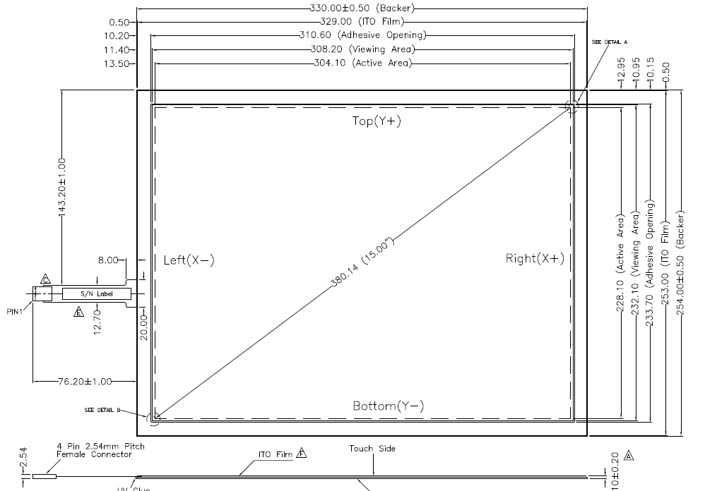 15 นิ้ว AMT 4-Resistive Touch Panel 9102