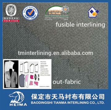 Garment accessory woven fusible interlining fabric for suit