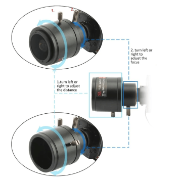 HD CCTV Lens Manual Zoom Focus Camera Lens For Industrial Microscope