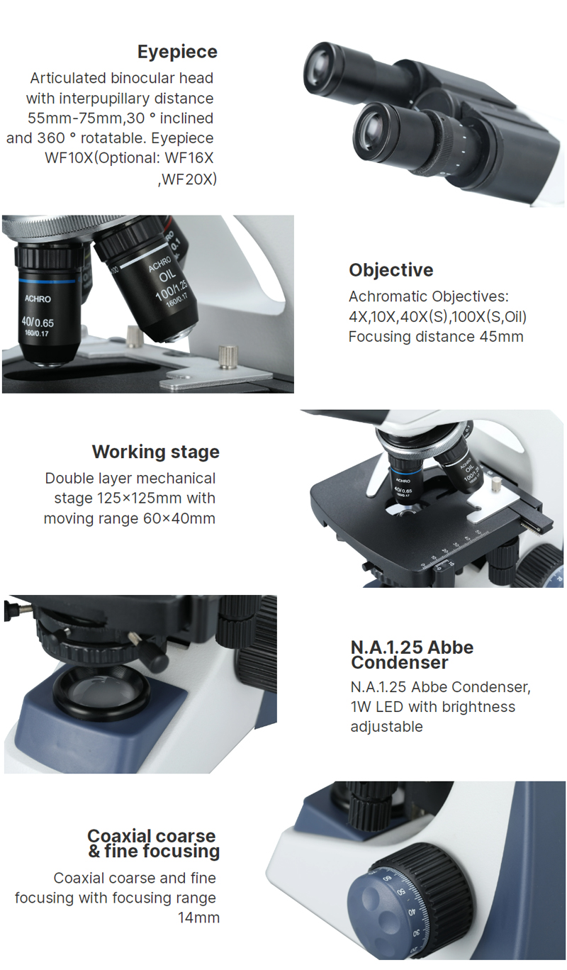 1W LED Light Biological Microscope with Low Price