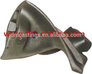 ISO9001/TS16949 certified mine machine