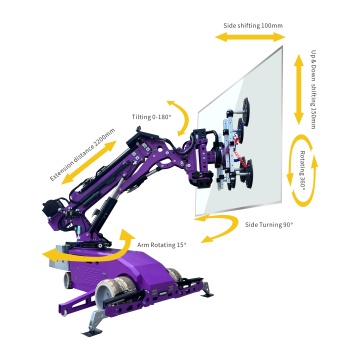 Multi -functie glasinstallatie manipulator 1000 kg, 5m
