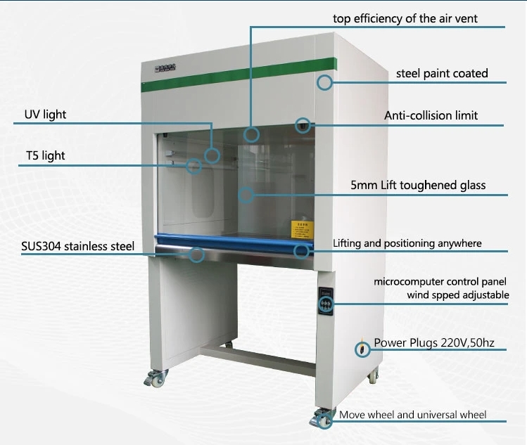 Tât de travail en acier inoxydable 304 Grade