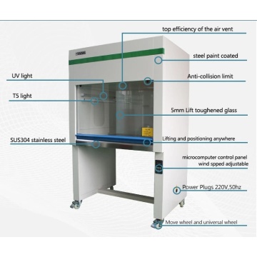 Vertical laminar flow Laminar Flow Cabinet