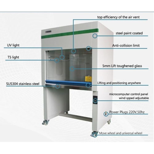 Tât de travail en acier inoxydable 304 Grade