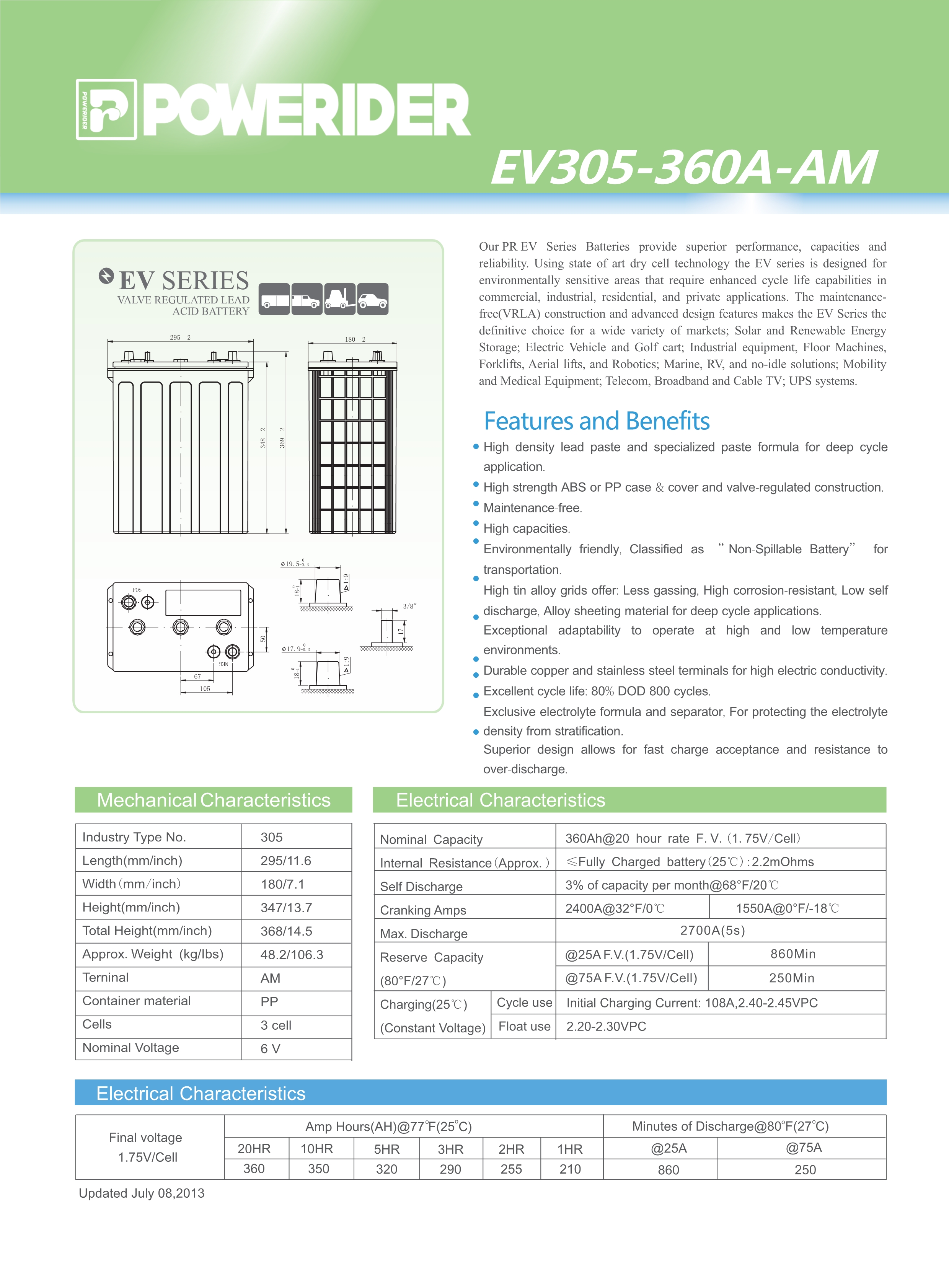 leacd acid battery