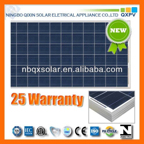 solar panel with 180W 36SP