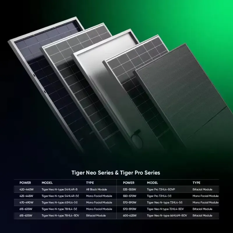 Jinko Solar Panel 580W N-Type PV Module