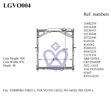 Volvo Truck Radiator, 20482259,8149326,21375354, 65467, LGVO004