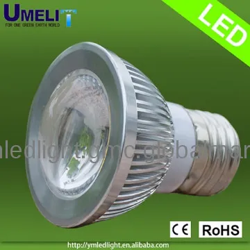 led spotlight 240v