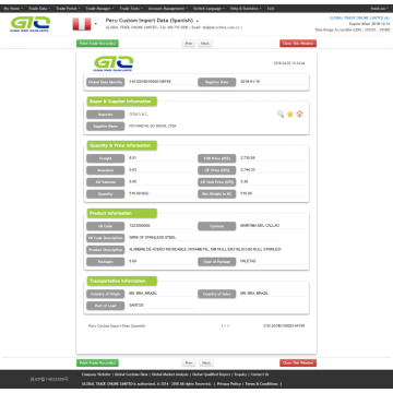 Muestra de datos de importación de acero inoxidable en Perú