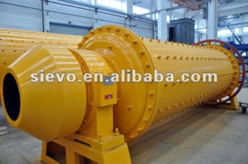 ball mill aluminum grinding