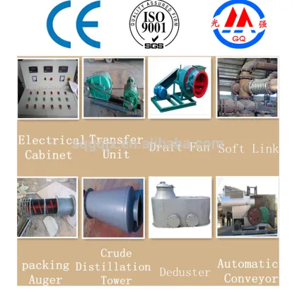 new condition pyrolysis plant plastic rubber pyrolysis machinery