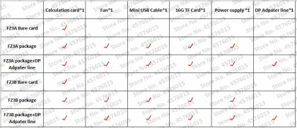 FPGA Development Board UltraScale ZU3EG ZYNQ MPSOC Edgeboar Computing Card Learning AI